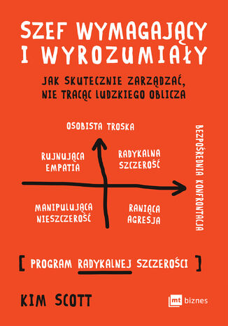 Szef wymagający i wyrozumiały. Jak skutecznie zarządzać, nie tracąc ludzkiego oblicza Scott Kim
